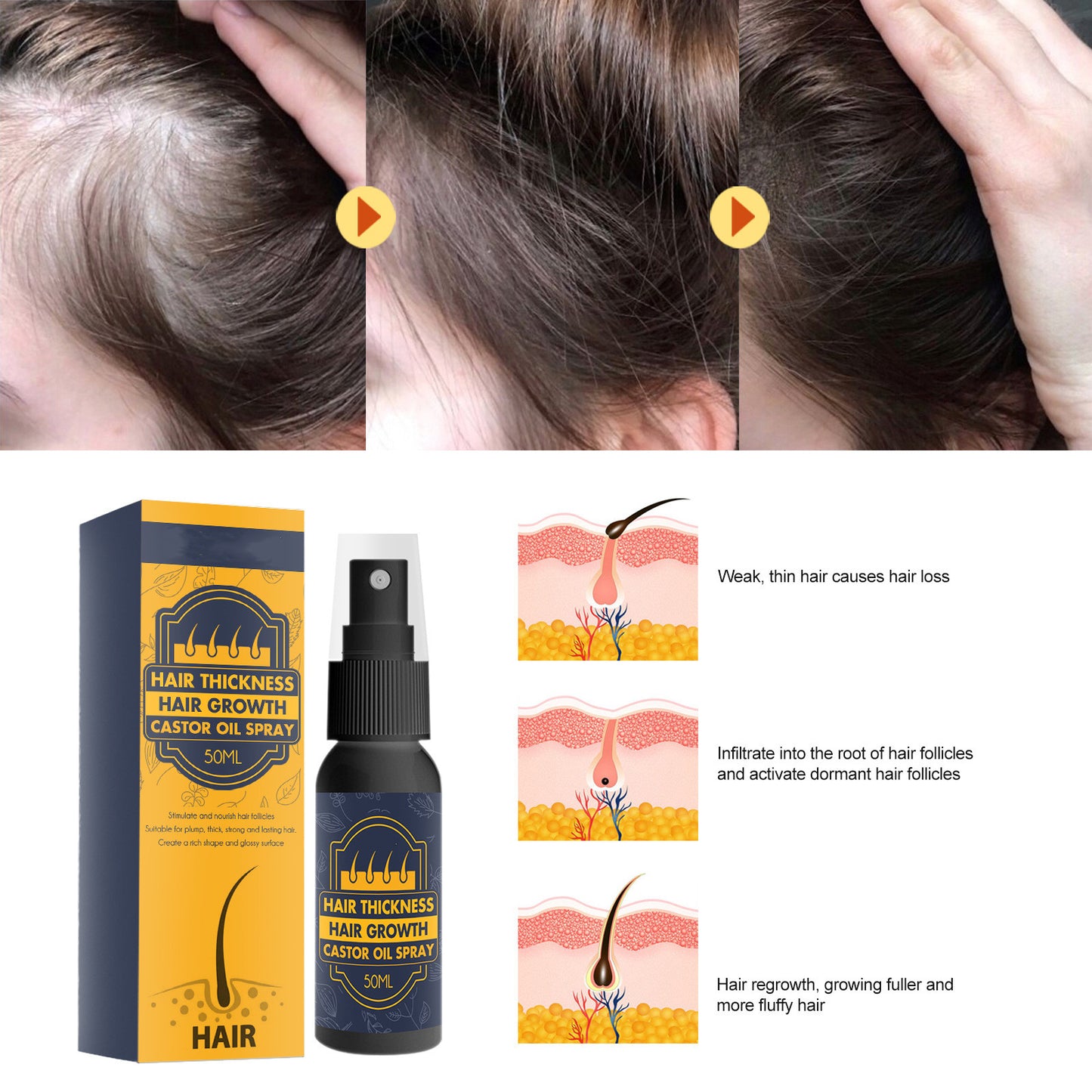 Hair Growth Solution Black Dense Growth Solution